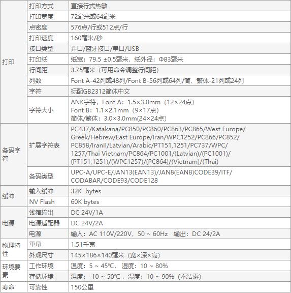 1551797595185694.jpg 佳博GP-80160IIIN票據(jù)打印機-3.jpg