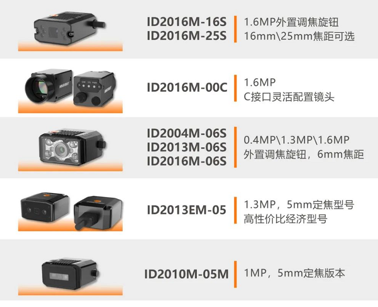 ?？礗D2000系列工業(yè)讀碼器.png