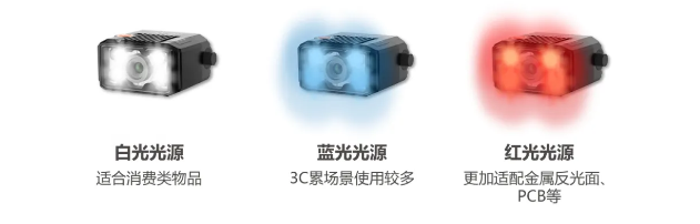 ?？礗D2000多色光源.png