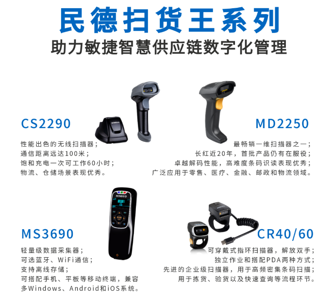 民德CS2290，民德MD2250，民得MS3690，民德CR40/60.png