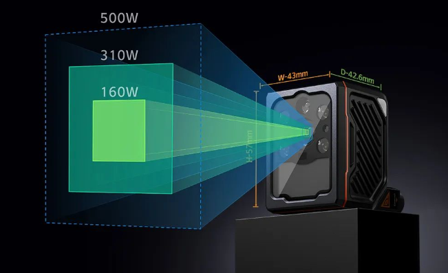 ?？礗D3000XM工業讀碼器.png