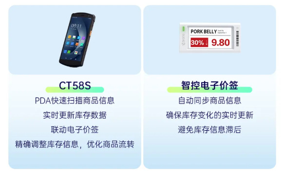 優(yōu)博訊CT58S+智控電子價(jià)簽.png 優(yōu)博訊CT58S+智控電子價(jià)簽.png